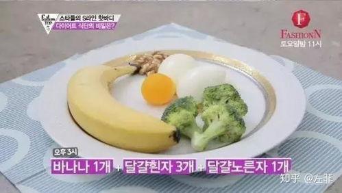 韩国明星菜谱,明星同款美食大揭秘